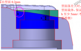凹模套设计补充说明